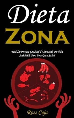 DIETA ZONA DIETA ZONA