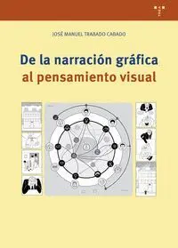 De la Narracion Grafica Al Pensamiento Visual