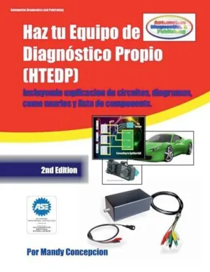 HAZ TU EQUIPO DE DIAGNÓSTICO PROPIO (HTEDP)